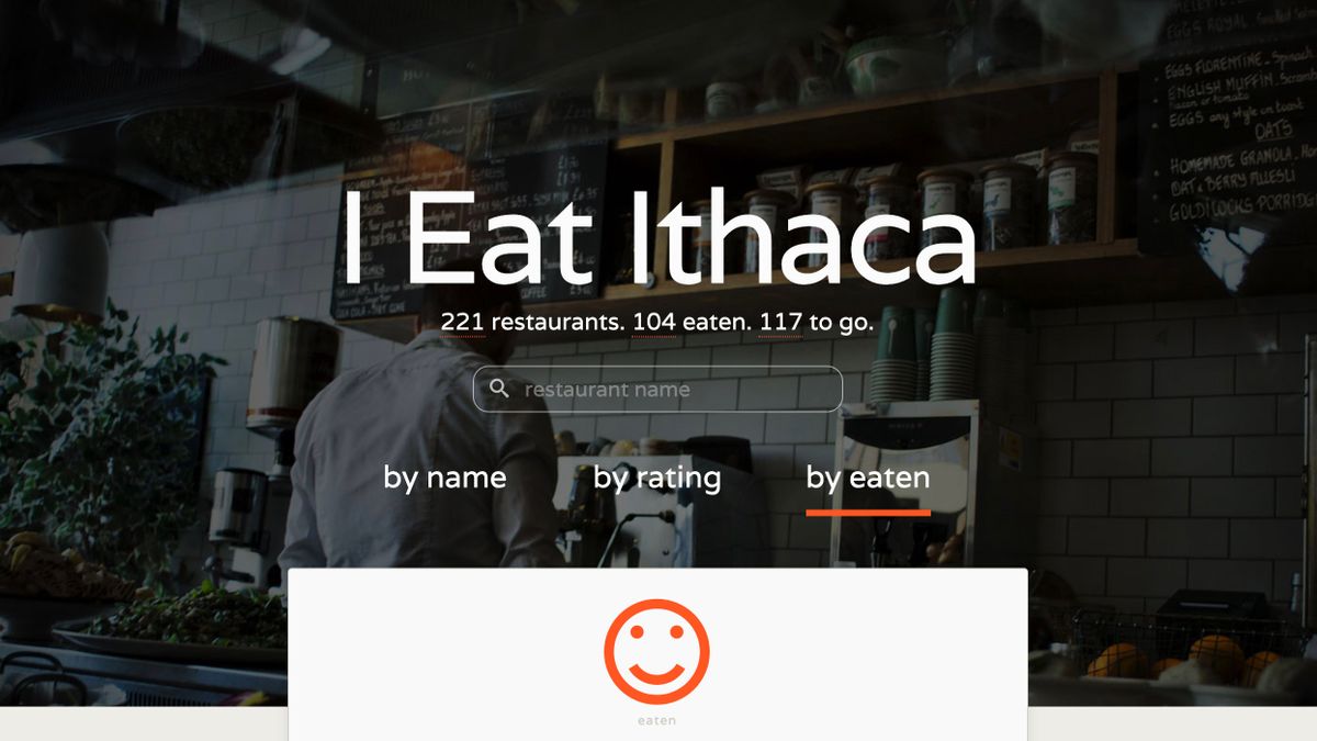 I Eat Ithaca banner displays site's purpose, status, and user options